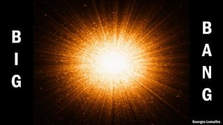 B
I
G
B
A
N
G
Georges Lemaître
 
