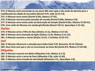 274. O Messias seria anunciado ao seu povo 483 anos após o dia exato do decreto para a
reedificação da cidade de Jerusalém [Daniel 9:25, João 12:12-13].
275. O Messias seria morto [Daniel 9:26a, Mateus 27:35].
276. O Messias morreria pelos pecados do mundo [Daniel 9:26b, Hebreus 2:9].
277. O Messias seria morto antes da destruição do templo [Daniel 9:26c, Mateus 27:50-51].
278. Uma visão do Messias em estado glorificado [Daniel 10:5-6, Apocalipse 1:13-16].
Oséias
279. O Messias seria o Filho de Deus [Oséias 11:1a, Mateus 2:13-15].
280. O Messias seria chamado do Egito [Oséias 11:1b, Mateus 2:13-15].
281. O Messias venceria a morte [Oséias 13:14, 1 Coríntios 15:55-57].
Joel
282. O Messias ofereceria a salvação para todos [Joel 2:32, Romanos 10:12-13Amós
283. Deus faria com que o céu se escurecesse ao meio-dia [Amós 8:9, Mateus 27:45-46].
Miquéias
284. O Messias nasceria em Belém [Miquéias 5:2a, Mateus 2:1-2].
285. O Messias seria o servo de Deus [Miquéias 5:2b, João 15:10].
286. O Messias seria oriundo da eternidade [Miquéias 5:2c, Apocalipse 1:8].



Pr Ladislau Rodrigues de Jesus                                                              20
 
