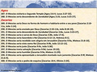 Ageu
287. O Messias visitaria o Segundo Templo [Ageu 2:6-9, Lucas 2:27-32].
288. O Messias seria descendente de Zorobabel [Ageu 2:23, Lucas 3:23-27].
Zacarias
289. O Messias seria Deus na forma de homem e habitaria entre o seu povo [Zacarias 2:10-
11a, João 1:14].
290. O Messias seria enviado por Deus [Zacarias 2:10-11b, João 8:18-19].
291. O Messias seria descendente de Zorobabel [Zacarias 3:8a, Lucas 3:23-27].
292. O Messias seria o servo de Deus [Zacarias 3:8b, João 17:4].
293. O Messias seria Sacerdote e Rei [Zacarias 6:12-13, Hebreus 8:1].
294. O Messias seria recebido com alegria em Jerusalém [Zacarias 9:9a, Mateus 21:8-10].
295. O Messias seria visto como Rei [Zacarias 9:9b, João 12:12-13].
296. O Messias seria justo [Zacarias 9:9c, João 5:30].
297. O Messias traria salvação [Zacarias 9:9d, Lucas 19:10].
298. O Messias seria humilde [Zacarias 9:9e, Mateus 11:29].
299. O Messias seria apresentado a Jerusalém montado num jumento [Zacarias 9:9f, Mateus
21:6-9].
300. O Messias seria a pedra de esquina [Zacarias 10:4, Efésios 2:20].


Pr Ladislau Rodrigues de Jesus                                                             21
 