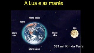 A Lua e as marés
385 mil Km da Terra
 
