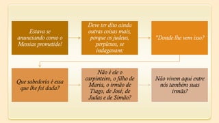 Deve ter dito ainda
    Estava se           outras coisas mais,
anunciando como o        porque os judeus,       "Donde lhe vem isso?
Messias prometido!         perplexos, se
                           indagavam:


                            Não é ele o
                       carpinteiro, o filho de   Não vivem aqui entre
Que sabedoria é essa
                        Maria, o irmão de         nós também suas
 que lhe foi dada?       Tiago, de José, de            irmãs?
                        Judas e de Simão?
 