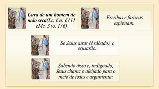 Cura de um homem de
                                      Escribas e fariseus
mão seca(Lc. 6vs. 6/11
                                          espionam.
   eMc. 3 vs. 1/6)


               Se Jesus curar (é sábado), o
                        acusarão.


              Sabendo disso e, indignado,
             Jesus chama o aleijado para o
              meio de todos e argumenta:
 