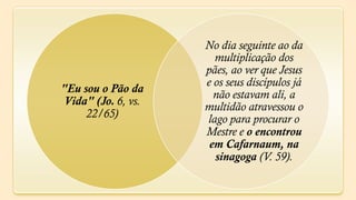 No dia seguinte ao da
                       multiplicação dos
                     pães, ao ver que Jesus
                     e os seus discípulos já
"Eu sou o Pão da
                       não estavam ali, a
 Vida" (Jo. 6, vs.   multidão atravessou o
     22/65)          lago para procurar o
                     Mestre e o encontrou
                      em Cafarnaum, na
                       sinagoga (V. 59).
 