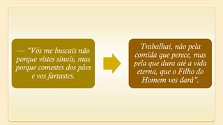 Trabalhai, não pela
— "Vós me buscais não
                            comida que perece, mas
porque vistes sinais, mas
                            pela que dura até a vida
porque comestes dos pães
                             eterna, que o Filho do
     e vos fartastes.
                               Homem vos dará".
 