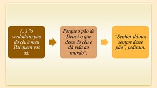 (...) "o     Porque o pão de
verdadeiro pão    Deus é o que     "Senhor, dá-nos
 do céu é meu     desce do céu e    sempre desse
 Pai quem vos      dá vida ao      pão", pediram.
      dá.           mundo".
 