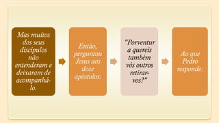 Mas muitos
   dos seus                 "Porventur
                Então,
  discípulos                 a quereis
               perguntou                   Ao que
     não                      também
               Jesus aos                    Pedro
entenderam e                 vós outros
                  doze                    responde:
deixaram de                    retirar-
acompanhá-     apóstolos:
                                vos?"
      lo.
 