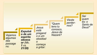 Vejamos
algumas
das
passage
ns:
Expulsã
o de um
espírito
obsess
or (Mc.
1 vs.
21/28)
Jesus
está
pregand
o e um
obsidiad
o
começa
a gritar:
"Quem
tens tu
conosco,
Jesus de
Nazaré?
Vieste
perder-
nos?
Sei
quem
és: o
Santo de
Deus!"
 