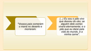 "Vossos pais comeram
o maná no deserto e
morreram.
(...) Eu sou o pão vivo
que desceu do céu; se
alguém dele comer,
viverá eternamente; e o
pão que eu darei pela
vida do mundo, é a
minha carne".
 