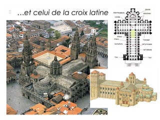  …et celui de la croix latine