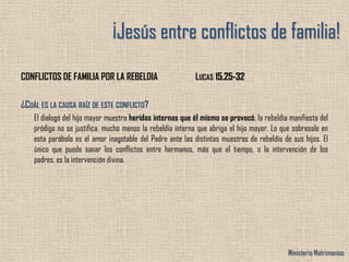 Jesus entre conflictos de familia | PPSX