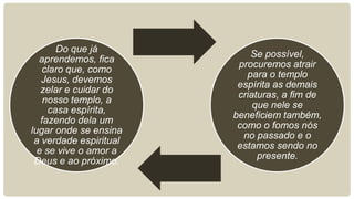 Do que já
                            Se possível,
  aprendemos, fica
                         procuremos atrair
   claro que, como
                           para o templo
   Jesus, devemos
                         espírita as demais
   zelar e cuidar do
                         criaturas, a fim de
    nosso templo, a
                             que nele se
     casa espírita,
                        beneficiem também,
   fazendo dela um
                         como o fomos nós
lugar onde se ensina
                          no passado e o
 a verdade espiritual
                         estamos sendo no
  e se vive o amor a
                              presente.
 Deus e ao próximo.
 