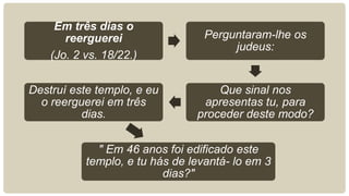 Em três dias o
reerguerei
(Jo. 2 vs. 18/22.)
Perguntaram-lhe os
judeus:
Que sinal nos
apresentas tu, para
proceder deste modo?
Destruí este templo, e eu
o reerguerei em três
dias.
" Em 46 anos foi edificado este
templo, e tu hás de levantá- lo em 3
dias?"
 