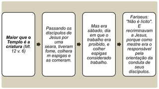 Maior que o
Templo é a
criatura (Mt.
12 v. 6)
Passando os
discípulos de
Jesus por
uma
seara, tiveram
fome, colhera
m espigas e
as comeram.
Mas era
sábado, dia
em que o
trabalho era
proibido, e
colher
espigas
considerado
trabalho.
Fariseus:
"Não é lícito".
E
recriminavam
a Jesus,
porque como
mestre era o
responsável
pela
orientação da
conduta de
seus
discípulos.
 