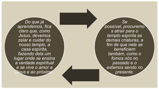 Do que já
aprendemos, fica
claro que, como
Jesus, devemos
zelar e cuidar do
nosso templo, a
casa espírita,
fazendo dela um
lugar onde se ensina
a verdade espiritual
e se vive o amor a
Deus e ao próximo.
Se
possível, procuremo
s atrair para o
templo espírita as
demais criaturas, a
fim de que nele se
beneficiem
também, como o
fomos nós no
passado e o
estamos sendo no
presente.
 
