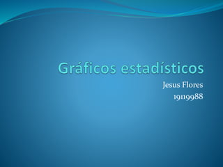 Jesus Flores
19119988
 