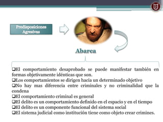 El comportamiento desaprobado se puede manifestar también en
formas objetivamente idénticas que son.
Los comportamientos se dirigen hacia un determinado objetivo
No hay mas diferencia entre criminales y no criminalidad que la
condena
El comportamiento criminal es general
El delito es un comportamiento definido en el espacio y en el tiempo
El delito es un componente funcional del sistema social
El sistema judicial como institución tiene como objeto crear crimines.
 