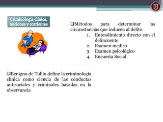 Benigno de Tullio define la criminología
clínica como ciencia de las conductas
antisociales y criminales basadas en la
observancia
Métodos para determinar las
circunstancias que inducen al delito
1. Entendimiento directo con el
delincuente
2. Examen medico
3. Examen psicológico
4. Encuesta Social
 