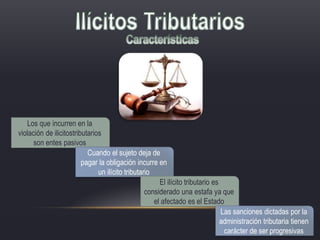 Los que incurren en la
violación de ilicitostributarios
son entes pasivos
Cuando el sujeto deja de
pagar la obligación incurre en
un ilícito tributario
El ilícito tributario es
considerado una estafa ya que
el afectado es el Estado
Las sanciones dictadas por la
administración tributaria tienen
carácter de ser progresivas
 