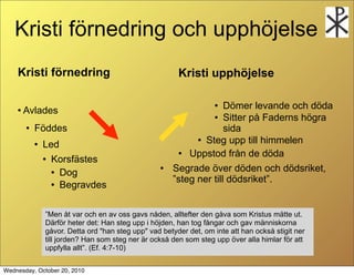 Kristi f?rnedring och upph?jelse
    Kristi f?rnedring                                    Kristi upph?jelse

    ?   Avlades
                                                                    ?D?mer levande och d?da
                                                                 ? Sitter p? Faderns h?gra

        ?   F?ddes                                                   sida
                                                             ? Steg upp till himmelen
            ?   Led
                ? Korsf?stes
                                                        ?  Uppstod fr?n de d?da
                  ? Dog
                                                   ?   Segrade ?ver d?den och d?dsriket,
                  ? Begravdes
                                                       steg ner till d?dsriket.


                Men ?t var och en av oss gavs n?den, alltefter den g?va som Kristus m?tte ut.
                D?rf?r heter det: Han steg upp i h?jden, han tog f?ngar och gav m?nniskorna
                g?vor. Detta ord "han steg upp" vad betyder det, om inte att han ocks? stigit ner
                till jorden? Han som steg ner ?r ocks? den som steg upp ?ver alla himlar f?r att
                uppfylla allt. (Ef. 4:7-10)


Wednesday, October 20, 2010
 