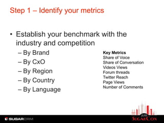Step 1 – Identify your metrics


• Establish your benchmark with the
  industry and competition
  – By Brand                 Key Metrics
                             Share of Voice
  – By CxO                   Share of Conversation
                             Videos Views
  – By Region                Forum threads
                             Twitter Reach
  – By Country               Page Views
                             Number of Comments
  – By Language
 