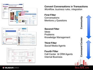 Convert Conversations in Transactions
Workflow, business rules, integration

First Filter




                              Community
Conversations
Mentions y Questions


Second Filter
Ideas
Problems
Knowledge Management




                              Command Center
Third Filter
Social Media Agents

Fourth Filter
Call Center & CRM Agents
Internal Business
 