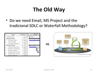The Old Way
• Do we need Email, MS Project and the
tradicional SDLC or Waterfall Methodology?
April 2014 SugarCon 2014 21
VS.
 