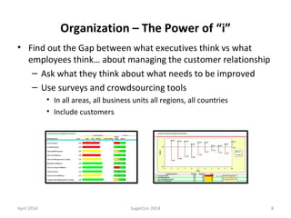 Organization – The Power of “i”
• Find out the Gap between what executives think vs what
employees think… about managing the customer relationship
– Ask what they think about what needs to be improved
– Use surveys and crowdsourcing tools
• In all areas, all business units all regions, all countries
• Include customers
April 2014 SugarCon 2014 8
 