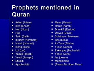Prophets mmeennttiioonneedd iinn 
QQuurraann 
 AAddaamm ((AAddaamm)) 
 IIddrriiss ((EEnnoocchh)) 
 NNuuhh ((NNooaahh)) 
 HHuudd 
 SSaalliihh ((SSaalliihh)) 
 IIbbrraahhiimm ((AAbbrraahhaamm)) 
 IIssmmaaiill ((IIsshhmmaaeell)) 
 IIsshhaaqq ((IIssssaacc)) 
 LLuutt ((LLoott)) 
 YYaaqquubb ((JJaaccoobb)) 
 YYuussuuff ((JJoosseepphh)) 
 SShhuuaaiibb 
 AAyyyyuubb ((JJoobb)) 
 MMuussaa ((MMoosseess)) 
 HHaarruunn ((AAaarroonn)) 
 DDhhuull--kkiiffll ((EEzzeekkiieell)) 
 DDaawwuudd ((DDaavviidd)) 
 SSuullaaiimmaann ((SSoolloommaann)) 
 IIlliiaass ((EElliiaass)) 
 AAll--YYaassaa ((EElliisshhaa)) 
 YYuunnuuss ((JJoonnaahh)) 
 ZZaakkaarriiyyyyaa ((ZZeecchhaarriiaahh)) 
 YYaahhyyaa ((JJoohhnn)) 
 IIssaa ((JJeessuuss)) 
 MMuuhhaammmmeedd 
 ((PPeeaaccee BBee UUppoonn TThheemm)) 
 