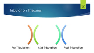 Tribulation Theories
Mid-Tribulation Post-TribulationPre-Tribulation
Breath of
Life
©2015
 