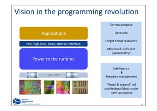 1717
Vision in the programming revolution
ISA / API
ApplicationsApplications
Power to the runtimePower to the runtime
PM: High‐level, clean, abstract interface
General purpose
Decouple
Forget about resources
Minimal & sufficient 
permeability?
Intelligence
&
Resource management
“Reuse & expand” old 
architectural ideas under
new constraints
 