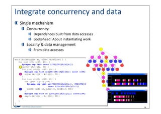 19
Integrate concurrency and data
Single mechanism
Concurrency:
Dependences built from data accesses
Lookahead: About instantiating work 
Locality & data management
From data accesses
 