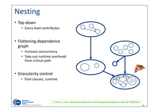 24
Nesting
• Top down
• Every level contributes
• Flattening dependence 
graph
• Increase concurrency
• Take out runtime overhead 
from critical path
• Granularity control
• final clauses, runtime
J. M. Perez, et all, "Improving the Integration of Task Nesting and Dependencies in OpenMP" IPDPS 2017
 