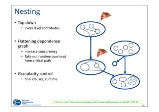 25
Nesting
• Top down
• Every level contributes
• Flattening dependence 
graph
• Increase concurrency
• Take out runtime overhead 
from critical path
• Granularity control
• final clauses, runtime
J. M. Perez, et all, "Improving the Integration of Task Nesting and Dependencies in OpenMP" IDPS 2017
 