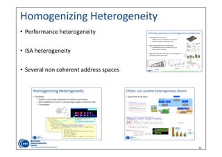 32
Homogenizing Heterogeneity
• Performance heterogeneity
• ISA heterogeneity
• Several non coherent address spaces
 