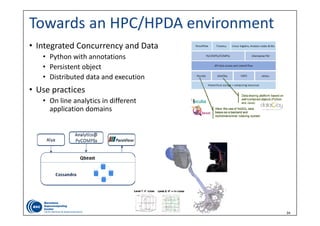 34
Towards an HPC/HPDA environment
• Integrated Concurrency and Data
• Python with annotations
• Persistent object 
• Distributed data and execution
• Use practices
• On line analytics in different 
application domains
 