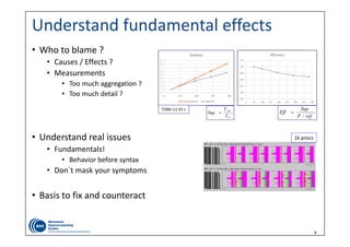 8
Understand fundamental effects
• Who to blame ?
• Causes / Effects ?
• Measurements
• Too much aggregation ?
• Too much detail ?
• Understand real issues
• Fundamentals!
• Behavior before syntax
• Don`t mask your symptoms
• Basis to fix and counteract
P
ref
T
T
Sup 
refP
Sup
Eff
/

T(48)=11.43 s
1k procs
 