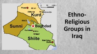 Ethno-
Religious
Groups in
Iraq
 