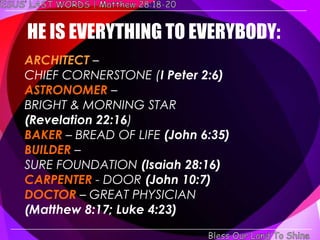 HE IS EVERYTHING TO EVERYBODY:
ARCHITECT –
CHIEF CORNERSTONE (I Peter 2:6)
ASTRONOMER –
BRIGHT & MORNING STAR
(Revelation 22:16)
BAKER – BREAD OF LIFE (John 6:35)
BUILDER –
SURE FOUNDATION (Isaiah 28:16)
CARPENTER - DOOR (John 10:7)
DOCTOR – GREAT PHYSICIAN
(Matthew 8:17; Luke 4:23)
 