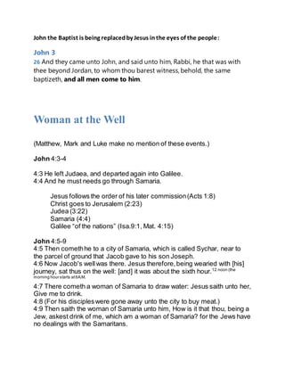 John the Baptist is being replacedby Jesus inthe eyes of the people:
John 3
26 And they came unto John, and said unto him, Rabbi, he that was with
thee beyond Jordan, to whom thou barest witness, behold, the same
baptizeth, and all men come to him.
Woman at the Well
(Matthew, Mark and Luke make no mention of these events.)
John 4:3-4
4:3 He left Judaea, and departed again into Galilee.
4:4 And he must needs go through Samaria.
Jesus follows the order of his later commission(Acts 1:8)
Christ goes to Jerusalem (2:23)
Judea (3:22)
Samaria (4:4)
Galilee “of the nations” (Isa.9:1, Mat. 4:15)
John 4:5-9
4:5 Then comethhe to a city of Samaria, which is called Sychar, near to
the parcel of ground that Jacob gave to his son Joseph.
4:6 Now Jacob's wellwas there. Jesus therefore,being wearied with [his]
journey, sat thus on the well: [and] it was about the sixth hour.12 noon (the
morning hour starts at6A.M.
4:7 There cometh a woman of Samaria to draw water: Jesus saith unto her,
Give me to drink.
4:8 (For his discipleswere gone away unto the city to buy meat.)
4:9 Then saith the woman of Samaria unto him, How is it that thou, being a
Jew, askest drink of me, which am a woman of Samaria? for the Jews have
no dealings with the Samaritans.
 