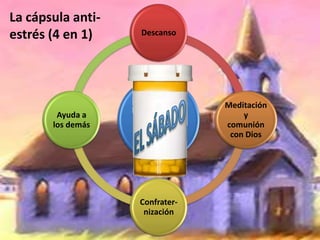 La cápsula anti-estrés (4 en 1)EL SÁBADO