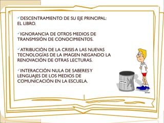 DESCENTRAMIENTO DE SU EJE PRINCIPAL:
EL LIBRO.
IGNORANCIA DE OTROS MEDIOS DE
TRANSMISIÓN DE CONOCIMIENTOS.
ATRIBUCIÓN DE LA CRISIS A LAS NUEVAS
TECNOLOGÍAS DE LA IMAGEN NEGANDO LA
RENOVACIÓN DE OTRAS LECTURAS.
INTERACCIÓN NULA DE SABERESY
LENGUAJES DE LOS MEDIOS DE
COMUNICACIÓN EN LA ESCUELA.
 