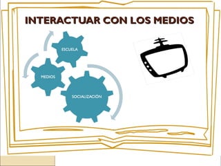 INTERACTUAR CON LOS MEDIOSINTERACTUAR CON LOS MEDIOS
 