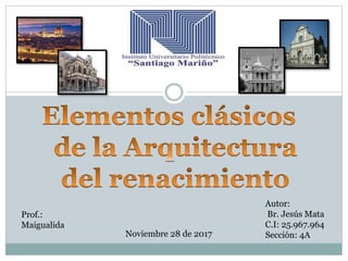 Autor:
Br. Jesús Mata
C.I: 25.967.964
Sección: 4A
Prof.:
Maigualida
Noviembre 28 de 2017
 