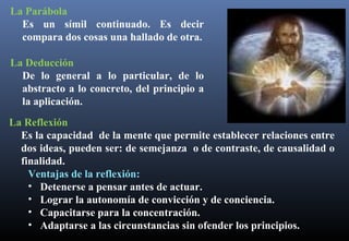 La Parábola
Es un símil continuado. Es decir
compara dos cosas una hallado de otra.
La Deducción
De lo general a lo particular, de lo
abstracto a lo concreto, del principio a
la aplicación.
La Reflexión
Es la capacidad de la mente que permite establecer relaciones entre
dos ideas, pueden ser: de semejanza o de contraste, de causalidad o
finalidad.
Ventajas de la reflexión:
• Detenerse a pensar antes de actuar.
• Lograr la autonomía de convicción y de conciencia.
• Capacitarse para la concentración.
• Adaptarse a las circunstancias sin ofender los principios.
 