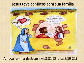 Jesus teve conflitos com sua família 
A nova família de Jesus (Mc3,31-35 e Lc 8,19-21) 
 