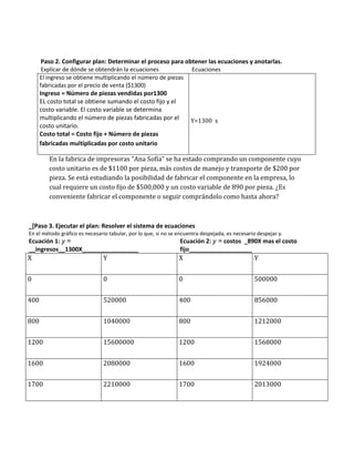 Paso 2. Configurar plan: Determinar el proceso para obtener las ecuaciones y anotarlas. 
Explicar de dónde se obtendrán la ecuaciones Ecuaciones 
El ingreso se obtiene multiplicando el número de piezas 
fabricadas por el precio de venta ($1300) 
Ingreso = Número de piezas vendidas por1300 
EL costo total se obtiene sumando el costo fijo y el 
costo variable. El costo variable se determina 
multiplicando el número de piezas fabricadas por el 
Y=1300 x 
costo unitario. 
Costo total = Costo fijo + Número de piezas 
fabricadas multiplicadas por costo unitario 
En la fabrica de impresoras “Ana Sofía” se ha estado comprando un componente cuyo 
costo unitario es de $1100 por pieza, más costos de manejo y transporte de $200 por 
pieza. Se está estudiando la posibilidad de fabricar el componente en la empresa, lo 
cual requiere un costo fijo de $500,000 y un costo variable de 890 por pieza. ¿Es 
conveniente fabricar el componente o seguir comprándolo como hasta ahora? 
_[Paso 3. Ejecutar el plan: Resolver el sistema de ecuaciones 
En el método gráfico es necesario tabular, por lo que, si no se encuentra despejada, es necesario despejar y. 
Ecuación 1: y = 
__ingresos__1300X_________________ 
Ecuación 2: y = costos _890X mas el costo 
fijo___________________ 
X Y X Y 
0 0 0 500000 
400 520000 400 856000 
800 1040000 800 1212000 
1200 15600000 1200 1568000 
1600 2080000 1600 1924000 
1700 2210000 1700 2013000 
 