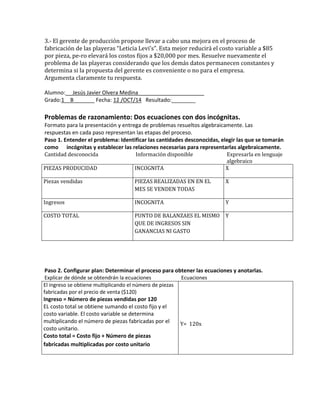 3.- El gerente de producción propone llevar a cabo una mejora en el proceso de 
fabricación de las playeras “Leticia Levi’s”. Esta mejor reducirá el costo variable a $85 
por pieza, pe-ro elevará los costos fijos a $20,000 por mes. Resuelve nuevamente el 
problema de las playeras considerando que los demás datos permanecen constantes y 
determina si la propuesta del gerente es conveniente o no para el empresa. 
Argumenta claramente tu respuesta. 
Alumno: __Jesús Javier Olvera Medina______________________ 
Grado:1__B_______ Fecha: 12 /OCT/14 Resultado:________ 
Problemas de razonamiento: Dos ecuaciones con dos incógnitas. 
Formato para la presentación y entrega de problemas resueltos algebraicamente. Las 
respuestas en cada paso representan las etapas del proceso. 
Paso 1. Entender el problema: Identificar las cantidades desconocidas, elegir las que se tomarán 
como incógnitas y establecer las relaciones necesarias para representarlas algebraicamente. 
Cantidad desconocida Información disponible Expresarla en lenguaje 
algebraico 
PIEZAS PRODUCIDAD INCOGNITA X 
Piezas vendidas PIEZAS REALIZADAS EN EN EL 
MES SE VENDEN TODAS 
X 
Ingresos INCOGNITA Y 
COSTO TOTAL PUNTO DE BALANZAES EL MISMO 
QUE DE INGRESOS SIN 
GANANCIAS NI GASTO 
Y 
Paso 2. Configurar plan: Determinar el proceso para obtener las ecuaciones y anotarlas. 
Explicar de dónde se obtendrán la ecuaciones Ecuaciones 
El ingreso se obtiene multiplicando el número de piezas 
fabricadas por el precio de venta ($120) 
Ingreso = Número de piezas vendidas por 120 
EL costo total se obtiene sumando el costo fijo y el 
costo variable. El costo variable se determina 
multiplicando el número de piezas fabricadas por el 
Y= 120x 
costo unitario. 
Costo total = Costo fijo + Número de piezas 
fabricadas multiplicadas por costo unitario 
 