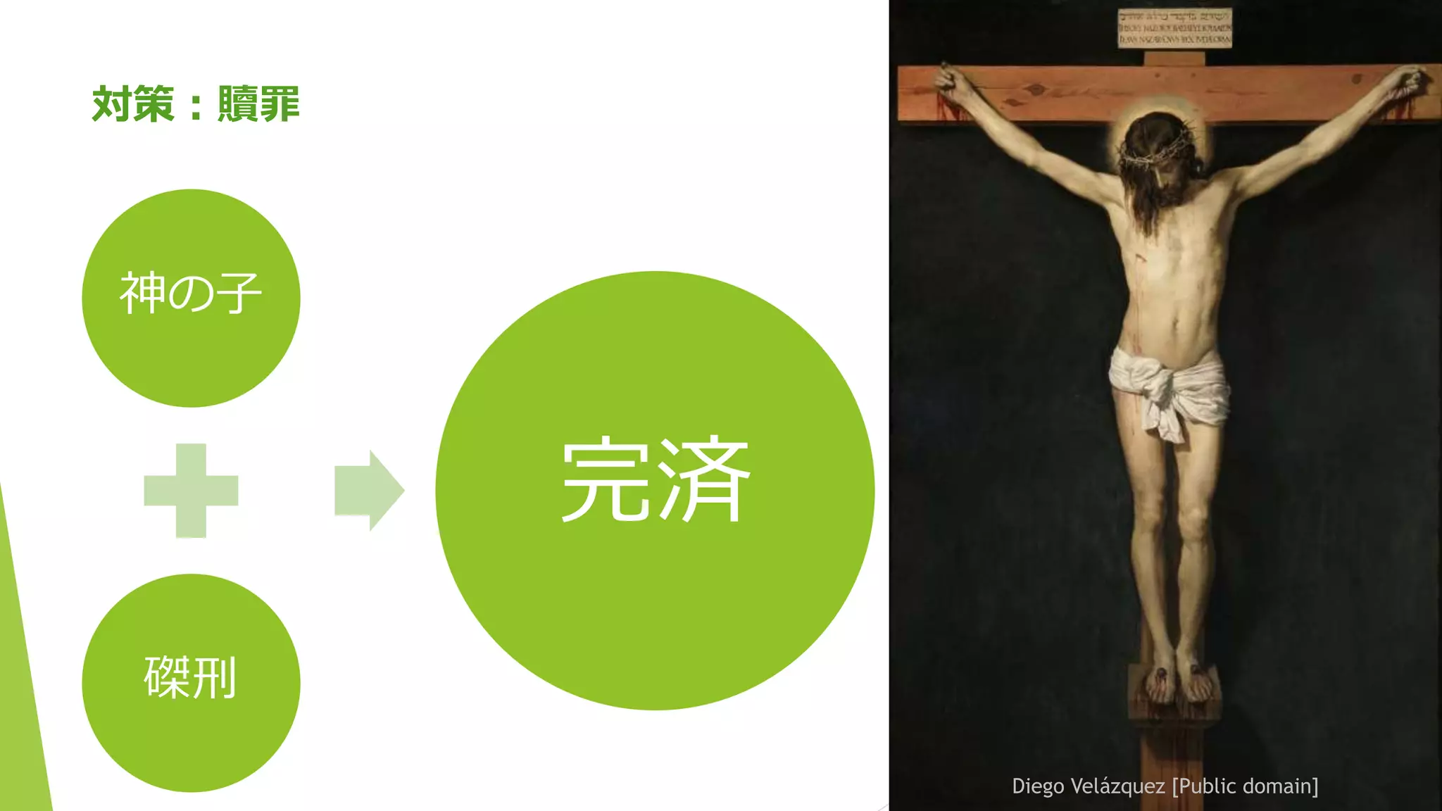 律法の削減と人類救済