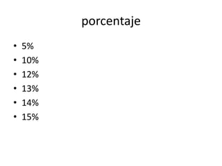 porcentaje
•   5%
•   10%
•   12%
•   13%
•   14%
•   15%
 