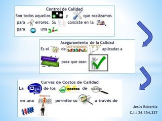 Control de Calidad | PPTX